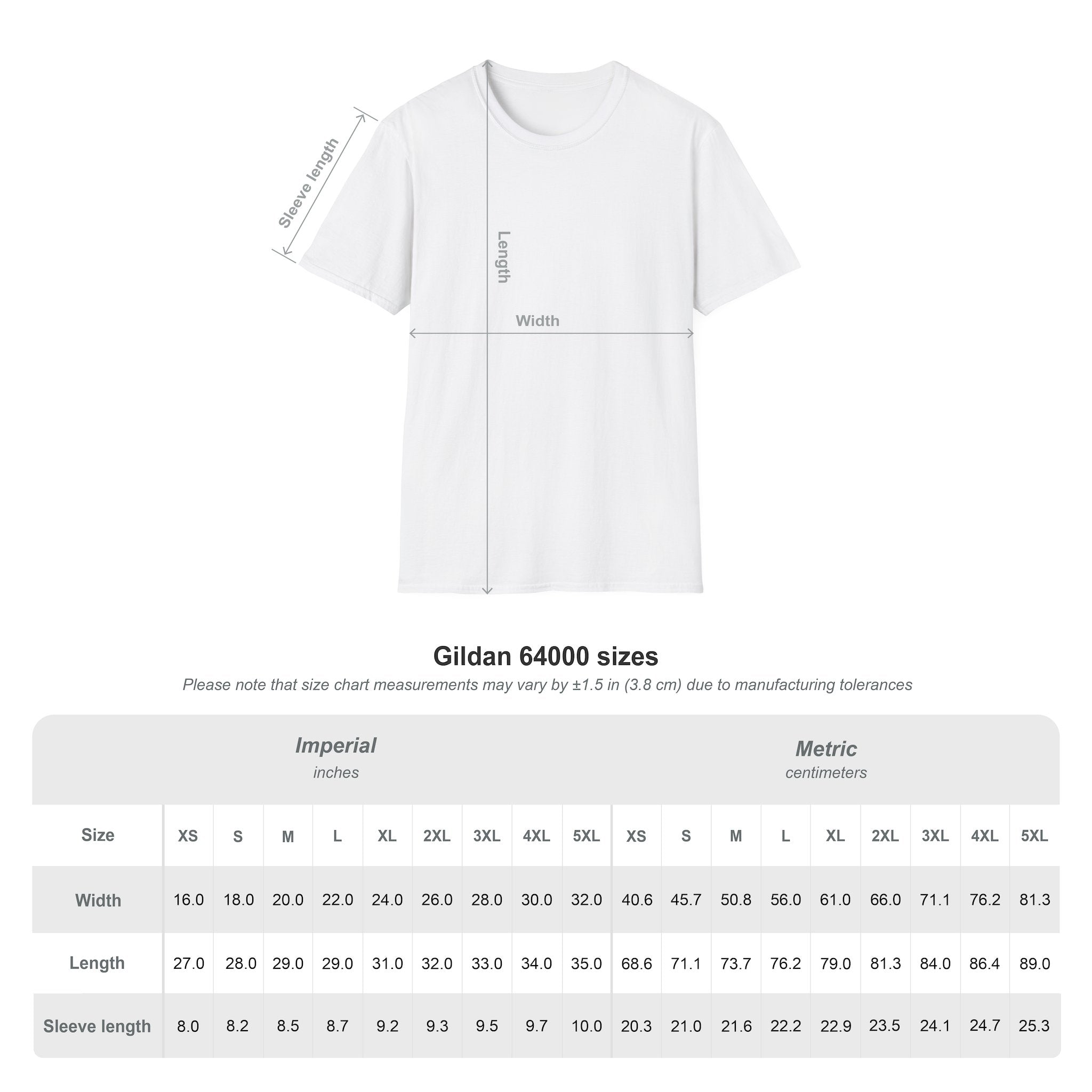 America 250 - The Semiquincentennial.